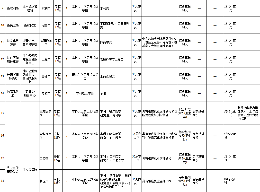 垫江最新招聘信息网，企业人才桥梁，求职招聘首选平台